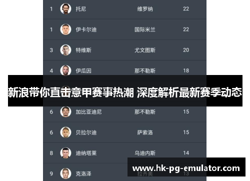 新浪带你直击意甲赛事热潮 深度解析最新赛季动态